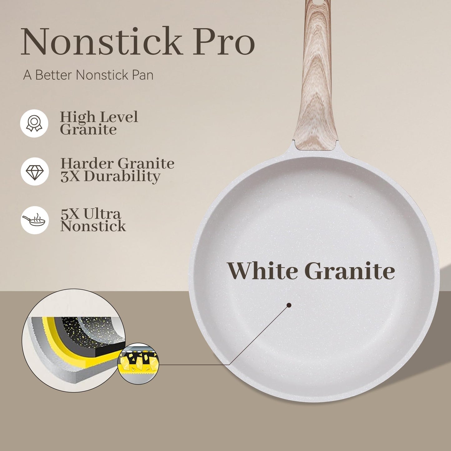 23Pcs Pots and Pans Set Non Stick, Kitchen Cookware Sets, Granite Stone Induction Cookware Non Stick Cooking Set w/Frying Pans, Saucepans, Sauté Pan, Griddle Pan, Egg Pan, Cream White