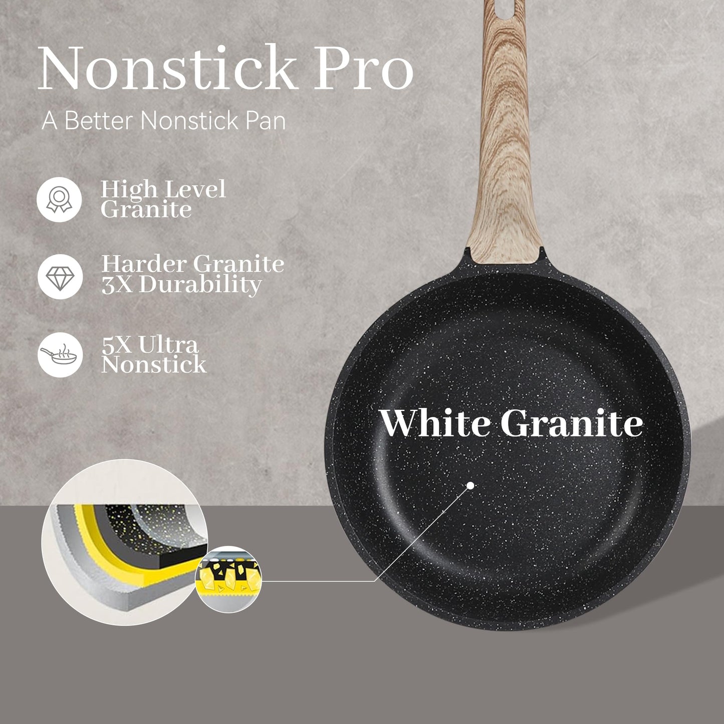 23Pcs Pots and Pans Set Non Stick, Kitchen Cookware Sets, Granite Stone Induction Cookware Non Stick Cooking Set w/Frying Pans, Saucepans, Sauté Pan, Griddle Pan, Egg Pan, Cream White